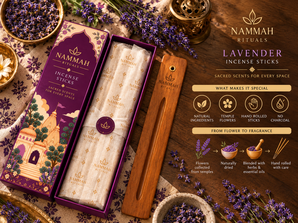 Botanical ingredients used in Nammah's hand-rolled smudged incense, from flower to fragrance